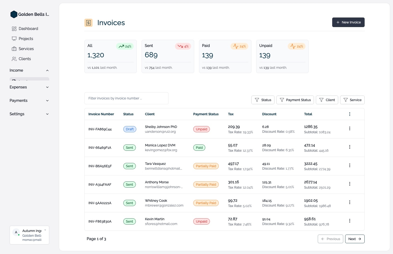 Project management interface